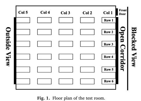 考试教室座位平面图